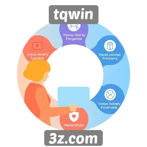 recursos de suporte ao cliente no tqwin